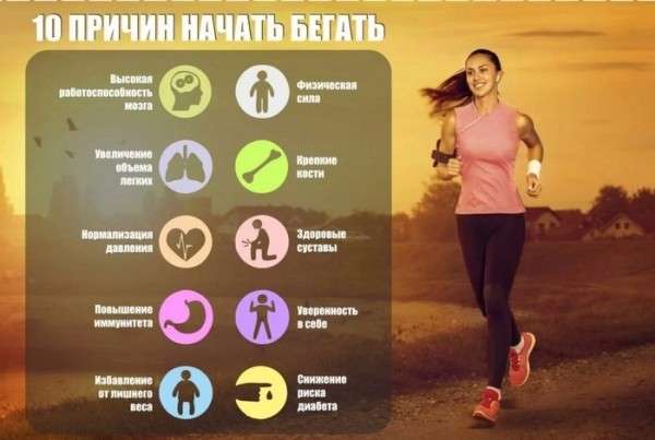 Польза бега для организма женщин. Когда лучше бегать: утром или вечером, виды бега