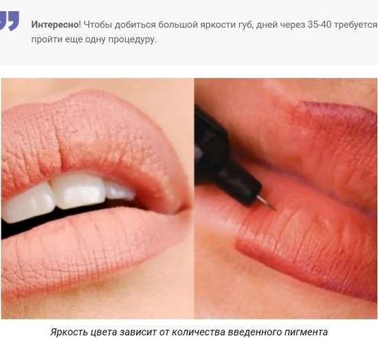 Микроблейдинг губ. Фото до и после, отзывы, цена