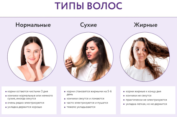 СПА-уход для волос. SPA процедуры, что это такое