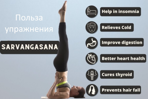 Поза Берёзка в йоге Сарвангасана (Sarvangasana)